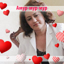 Gayane Arakelyan