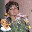 Анна Решетникова