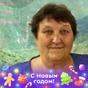 Мария  Шаповалова