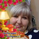 Людмила Богдан