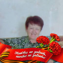 Любовь Гурьянова