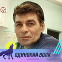 Виктор Щукин