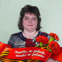 Ирина Головкова