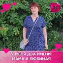 Людмила Скрипник