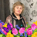 Светлана Кислицына-Кочугур