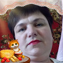 Алла Костина