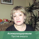 Мария Курбатова