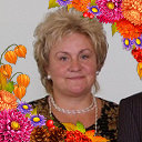 Светлана Кочнева (Дюдинова)