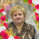 Ирина Горбань