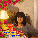 Ирина Брагина