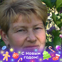 Валентина Боричевская
