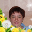 Ирина Бузина