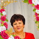 Татьяна Крыжановская