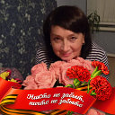 Наталья Игонина ( Василюк)