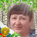 Надя Шестакова