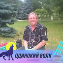 александр скачков