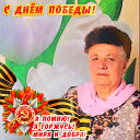 Людмила Федорова
