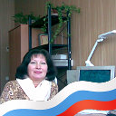 Ирина Солодкова