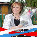 Оксана Соболева