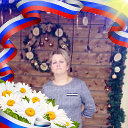 Ирина Шаталова