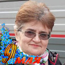 Ирина Темникова