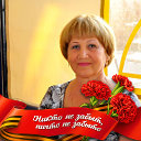 Мария Михайленко (Добрян)