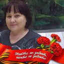 Татьяна Куркова-Белоногова