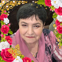 Мария Злобина ( Киселёва)
