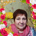 Мила Николаева