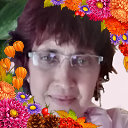 Ирина Худякова