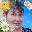 Татьяна Луганская (Охлопкова)