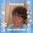 Людмила Демьянова (Пенькова)
