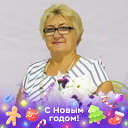 Нина Михалёва