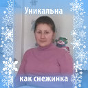 Валентина Чеснокова