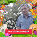 Александр Чурилов