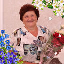 Татьяна Лобынцева (Пустовалова)