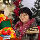 Светлана Квасова