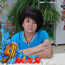 Екатерина Рак (Прокопова)