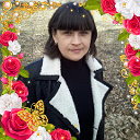 Людмила Зеленская