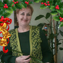 Ирина Майстренко