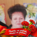 Татьяна Ястребова