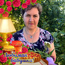 Людмила Глебова