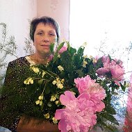 Светлана Кандрушина