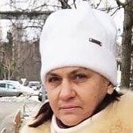 Галина Корнейчук