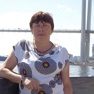 Светлана Шацкая