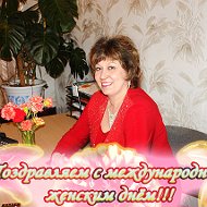 Ирина Пиндюрина