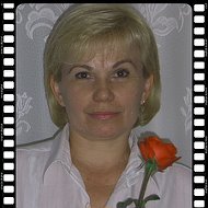 Ирина Малык