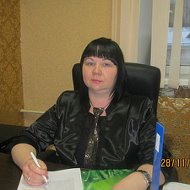 Ирина Сюзева
