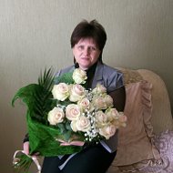 Елена Малимонова