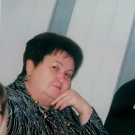 Валентина Митрохина